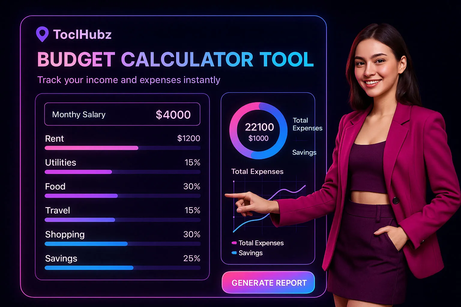 budget calc